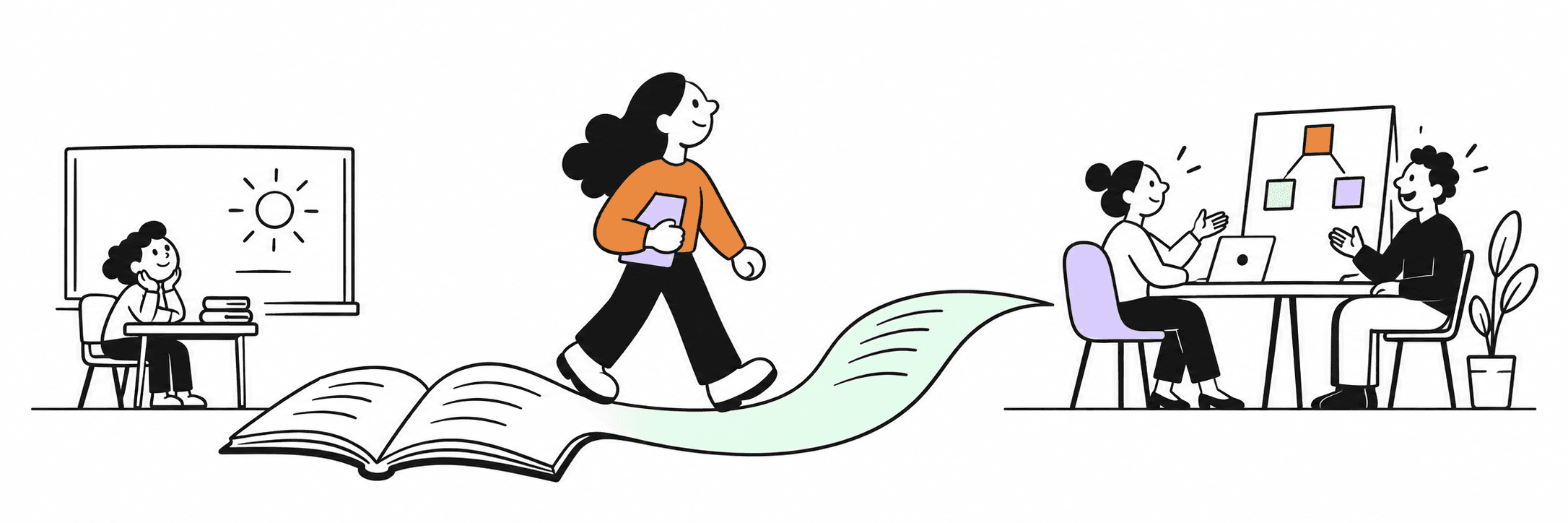 A cartoon educator follows an unfolding book from a classroom to a team building learning tools.